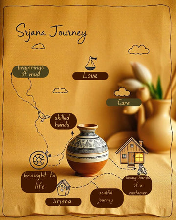 A handmade treasure isn’t just a product.